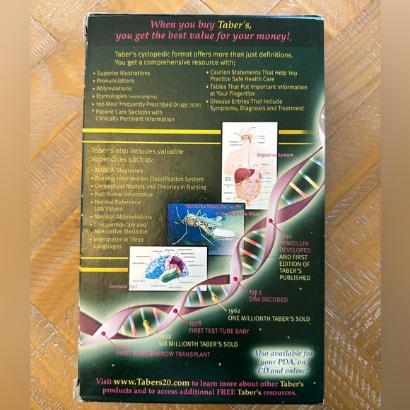 Taber’s Cyclopedic Medical Dictionary 20 - Picture 7 of 7